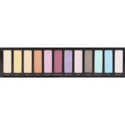 kleuren_oogschaduw_prismatic_pallet_x_shop4makeup