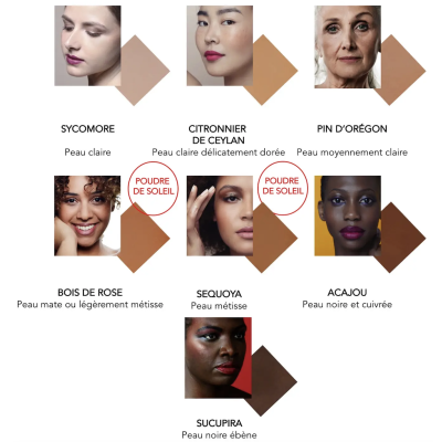 minerale_foundation_irise_makeup_kleuren_en_modellen_x_shop4makeup